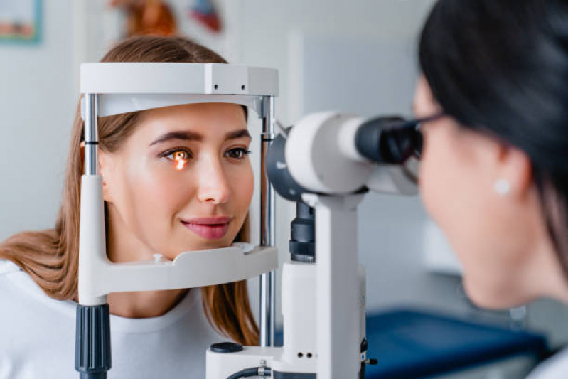 Biomicroscopia de Fundo de Retina Marcar Barra Funda - Biomicroscopia de Fundo para Glaucoma