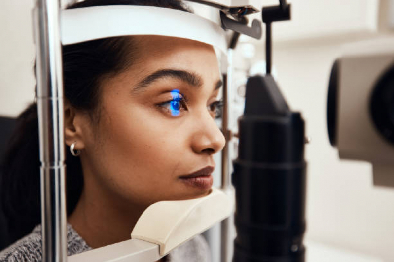 Biomicroscopia Fundo Ocular Zona Leste - Biomicroscopia de Fundo para Mácula