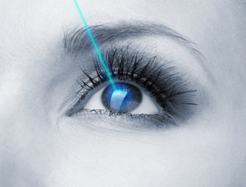 Cirurgia de Correção de Miopia Preços Região Central - Cirurgia a Laser nos Olhos